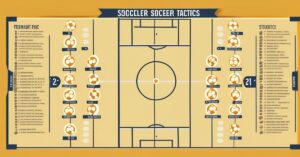 Składy: Frosinone Calcio – AS Roma: Ostateczne składy i analiza